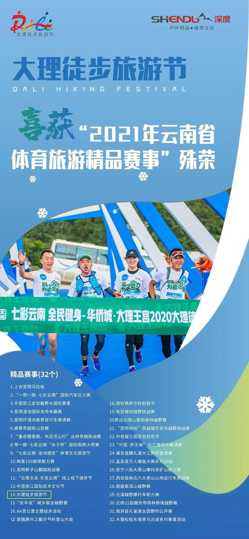 喜报传讯 大理徒步旅游节 喜获 2021年云南省体育旅游精品赛事 殊荣